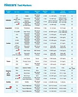 Finecare FIA Meter Plus Finecare FIA Meter Plus
