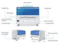 MAGLUMI X3 Fully-auto Chemiluminescence Immunoassay (CLIA) System